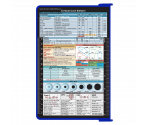 WhiteCoat Clipboard® - Blue Critical Care Edition